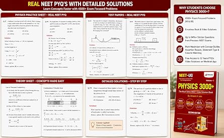 Physics 3000+ NEET Video Solution Book by Dinesh V. Jain | Chapterwise PYQs, Complete Theory, Mind Maps, Formula Sheets, Solved Examples & Practice ... Entrance Exams | Meditrak Physics PYQs Series - Image 4